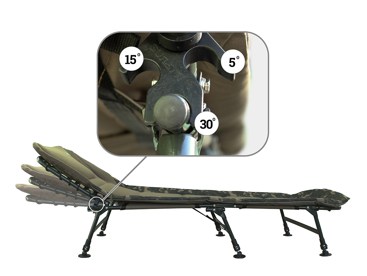 Lehátko Therapy Camo