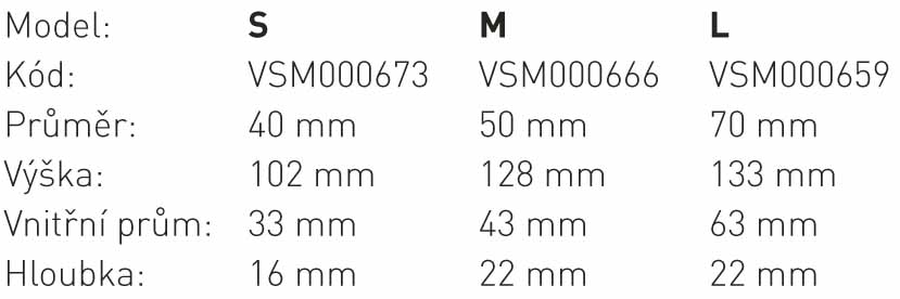 Round Case S (5 PCS)