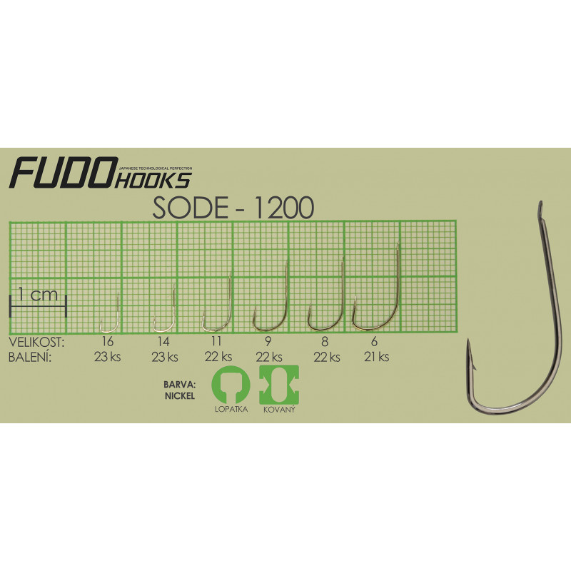 Fudo Sode