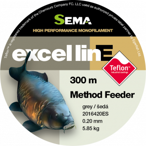 Method Feeder Teflon šedá